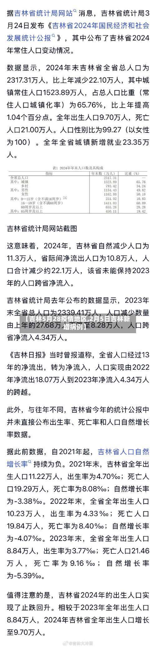 【吉林5月28疫情地区,2月5日吉林新增病例】-第1张图片