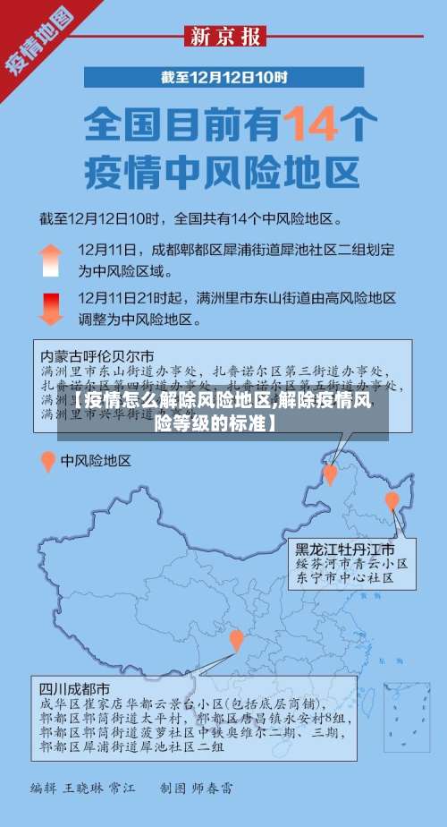 【疫情怎么解除风险地区,解除疫情风险等级的标准】-第1张图片
