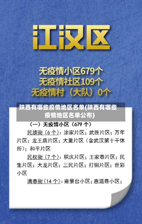 陕西有哪些疫情地区名单(陕西有哪些疫情地区名单公布)-第2张图片