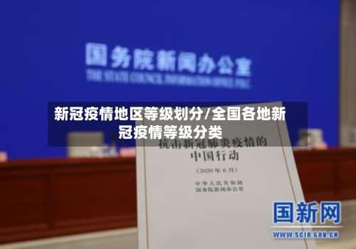 新冠疫情地区等级划分/全国各地新冠疫情等级分类-第3张图片