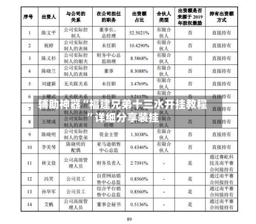 辅助神器“福建兄弟十三水开挂教程”详细分享装挂-第1张图片