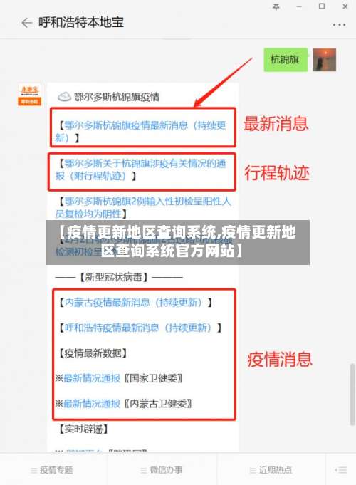 【疫情更新地区查询系统,疫情更新地区查询系统官方网站】-第2张图片
