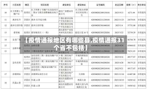 【疫情通报地区有哪些县,疫情通报31个省不包括】-第2张图片