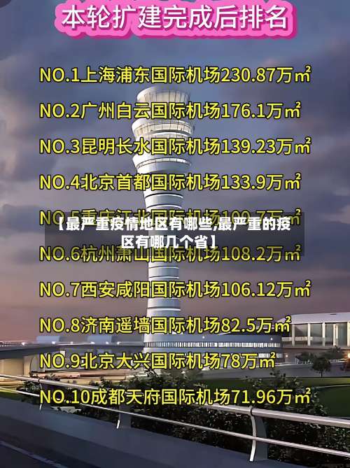 【最严重疫情地区有哪些,最严重的疫区有哪几个省】-第3张图片