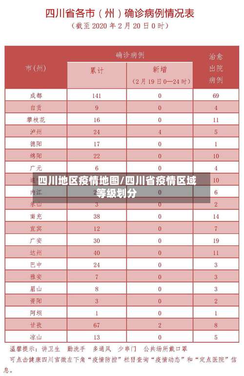 四川地区疫情地图/四川省疫情区域等级划分-第1张图片