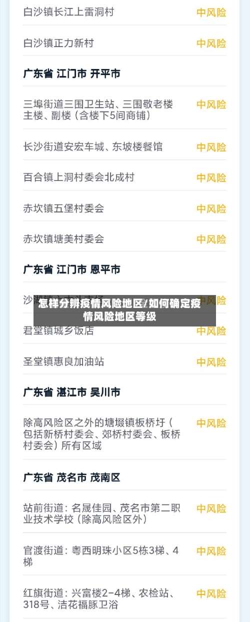 怎样分辨疫情风险地区/如何确定疫情风险地区等级-第2张图片