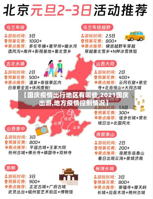 【国庆疫情出行地区有哪些,2021国庆出游,地方疫情控制情况】-第1张图片