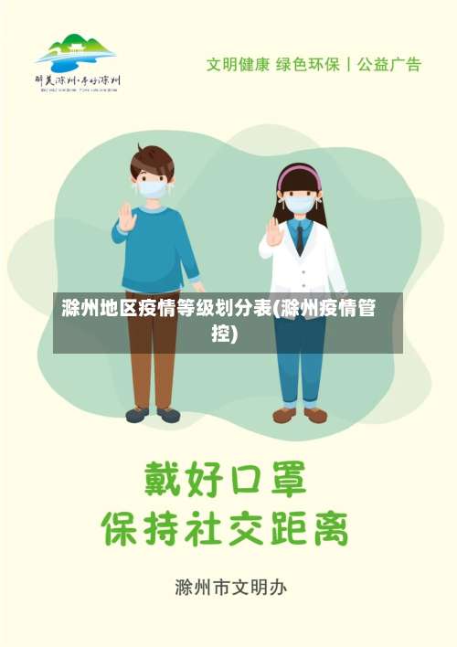 滁州地区疫情等级划分表(滁州疫情管控)-第2张图片