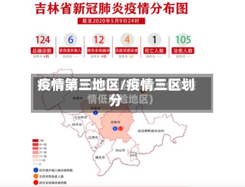 疫情第三地区/疫情三区划分-第1张图片