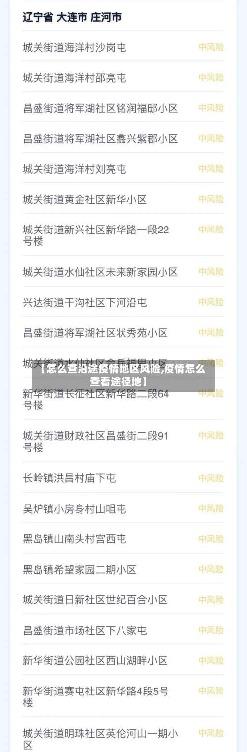【怎么查沿途疫情地区风险,疫情怎么查看途径地】-第2张图片