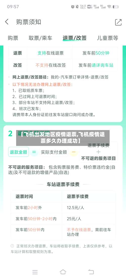 【飞机出发地区疫情退票,飞机疫情退票多久办理成功】-第2张图片