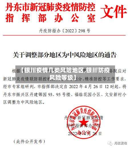 【银川疫情几类风险地区,银川防疫风险等级】-第1张图片