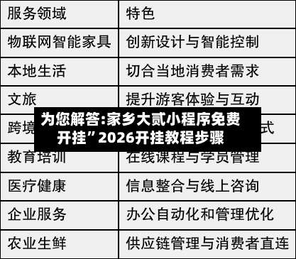 为您解答:家乡大贰小程序免费开挂	”2026开挂教程步骤-第2张图片