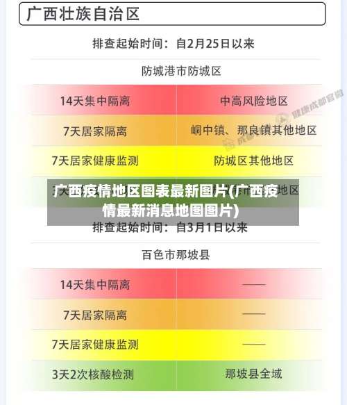 广西疫情地区图表最新图片(广西疫情最新消息地图图片)-第1张图片